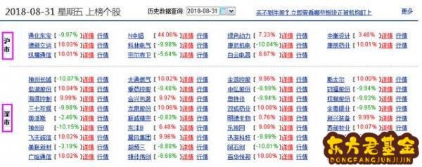 中国卫星股票股吧东方财富网，卫星化学东方财富网股吧